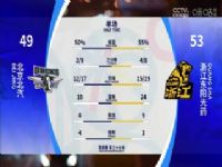 CBA��������37�� �������ɲ���VSɽ���ھ� 20240131��ԭ����